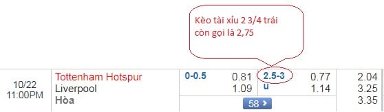 Kèo tài xỉu 2.75 trái, đọc là tài xỉu hai trái rưỡi ba trái