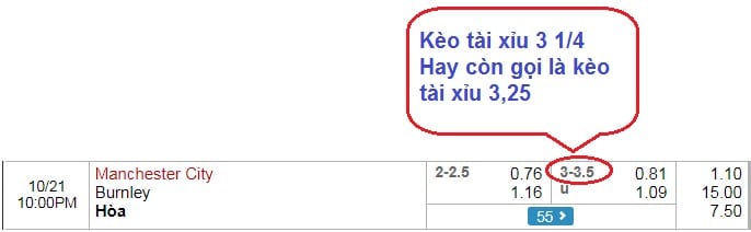 Tài xỉu 3.25 trái, còn gọi là tài xỉu ba trái ba trái rưỡi