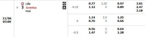 Kèo trận Lille vs Juventus