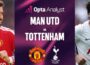 Dự đoán trận đấu Man Utd vs Tottenham 23h30 ngày 10/10/2026